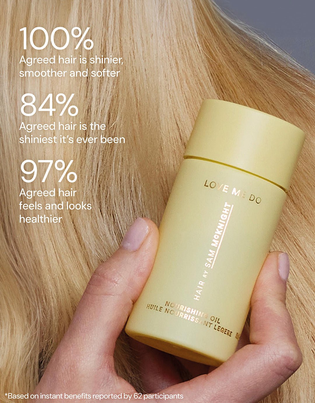Love Me Do Nourishing Shine Oil