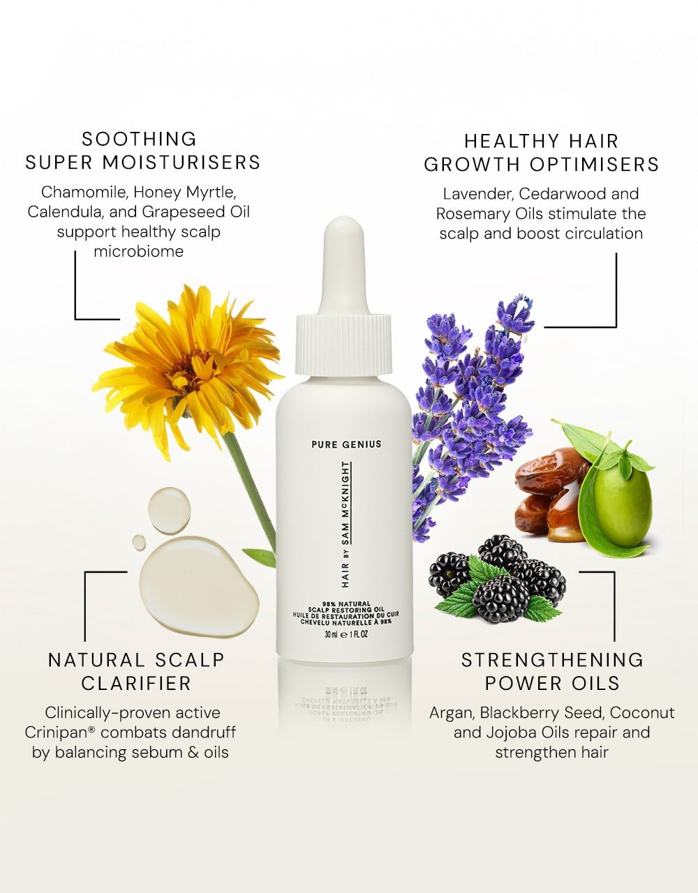 Pure Genius 98% Natural Scalp Restoring Oil